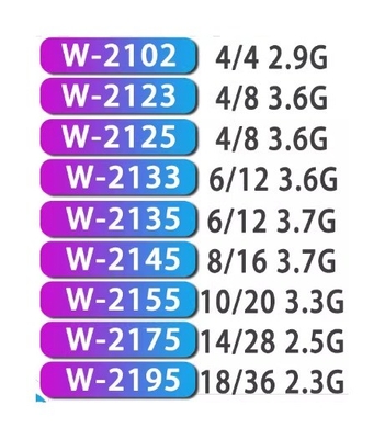 Bon prix Nouveau processeur serveur W-2135 2102 2123 2125 2133 2135 2145 2155 2175 2195 3,75G 6C 12T 140W en ligne